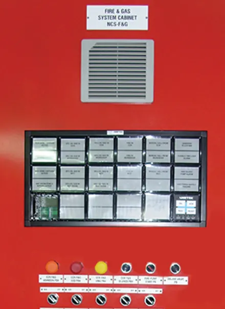 Fire and Gas Systems (F&G)